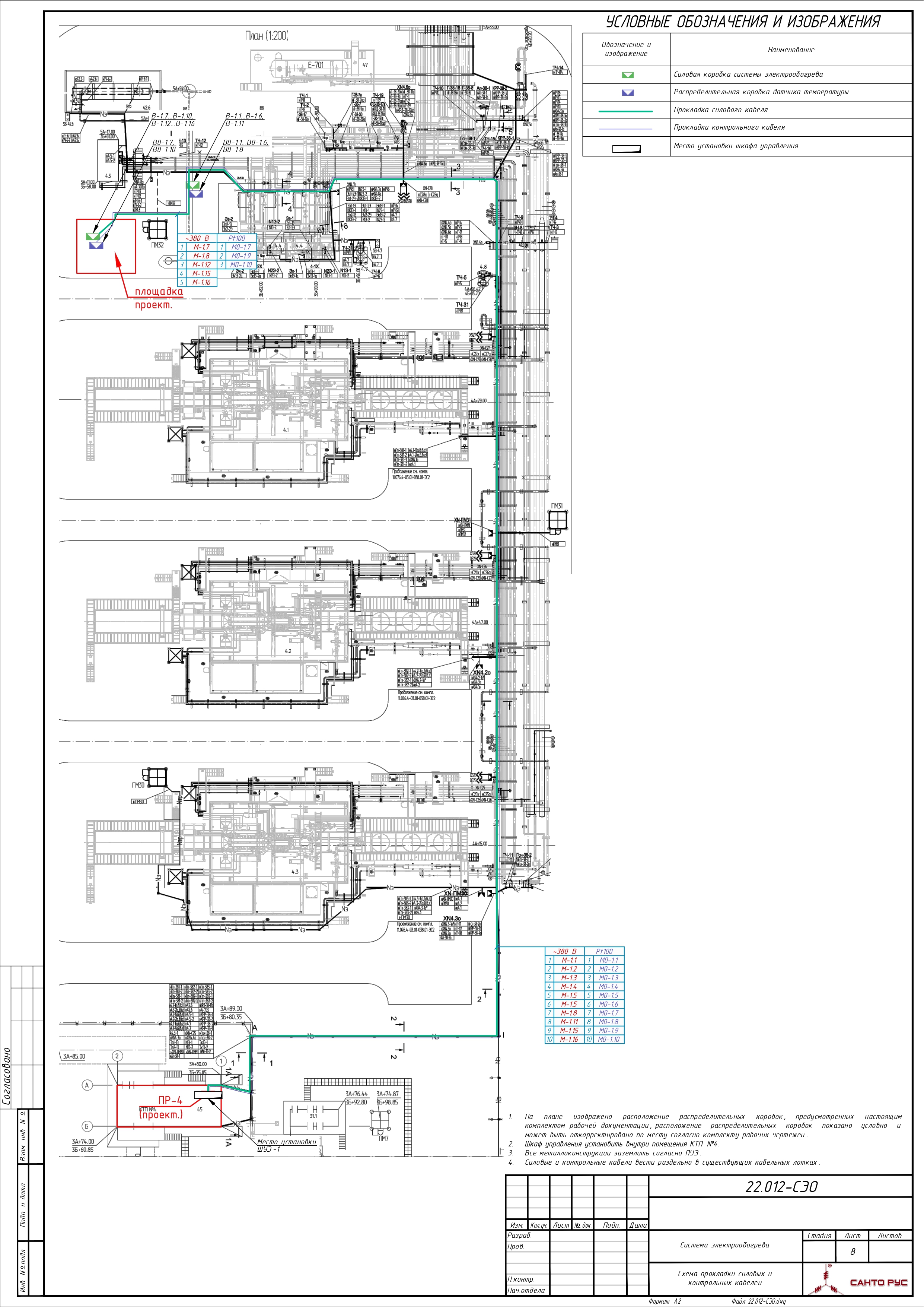 Система электрообогрева трубопроводов